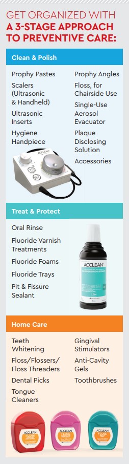 get organized with a 3stage approach to preventive care